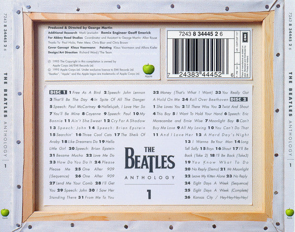 The Beatles : Anthology 1 (2xCD, Album, Mono, RP)