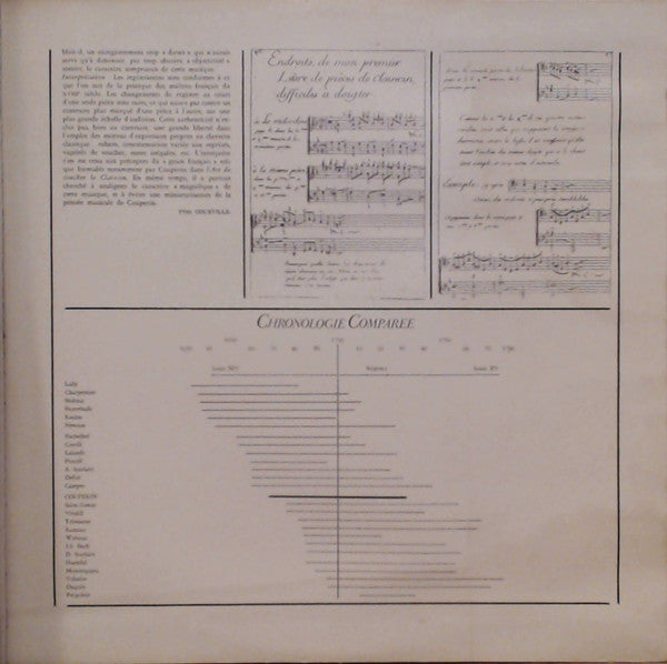 François Couperin, Kenneth Gilbert : Premier Livre De Clavecin Premier Ordre (LP, Album)