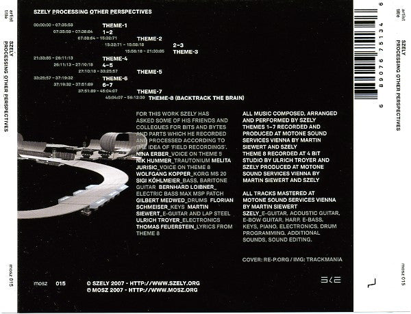 Peter Szely : Processing Other Perspectives (CD, Album)