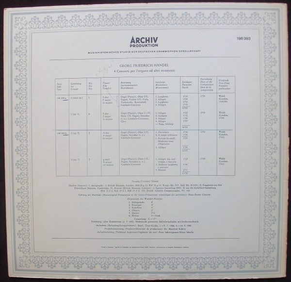 Georg Friedrich Händel - Eduard Müller, Schola Cantorum Basiliensis, August Wenzinger : Quattro Concerti Per L'organo (LP)
