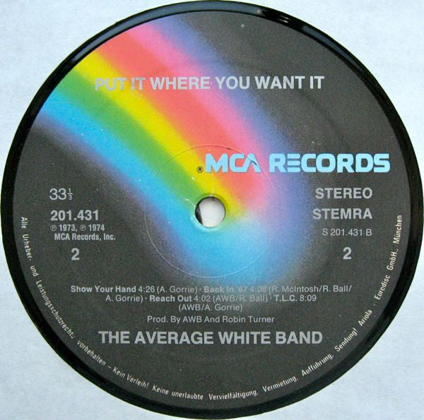 Average White Band : Put It Where You Want It (LP, Album, RE)