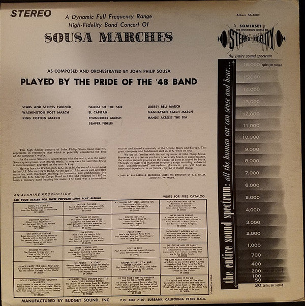 John Philip Sousa : A Dynamic High-Fidelity Full Band Concert Of Marches (LP, Album)