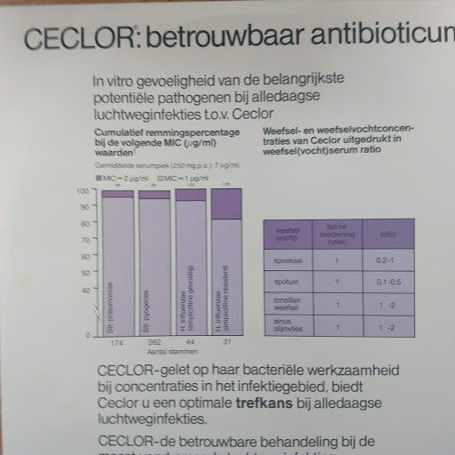 The Academy Of St. Martin-in-the-Fields, Sir Neville Marriner : Concert À La Carte (LP, Album, Gat)