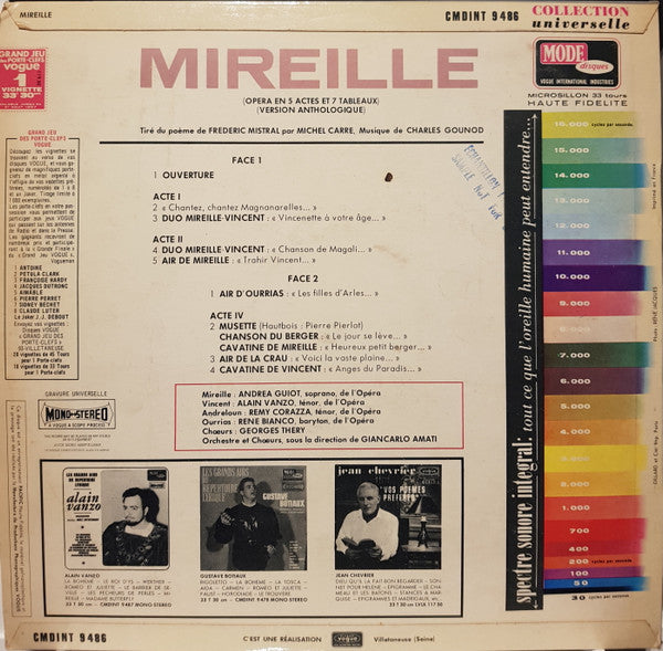 Charles Gounod, Alain Vanzo, Andréa Guiot, Rémy Corazza, René Bianco, Giancarlo Amati, Georges Thery : Mireille (LP)