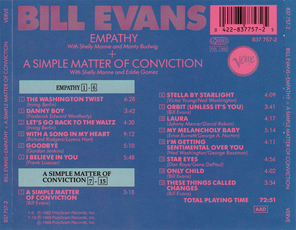Bill Evans : Empathy + A Simple Matter Of Conviction (CD, Comp, RE, RM)