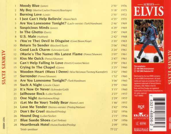Elvis Presley : Always Elvis (The Dutch Album) (CD, Album, Comp, RM)