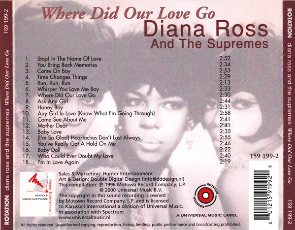 The Supremes : Where Did Our Love Go (CD, Comp, RE)