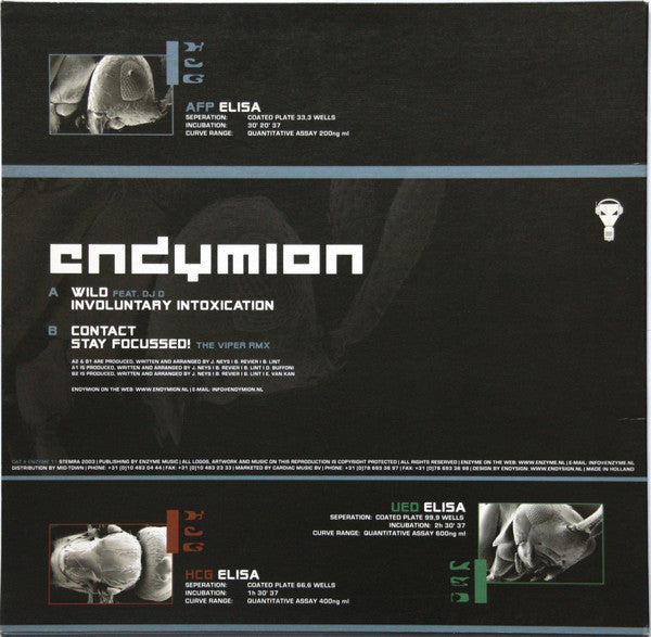 Endymion : Catalysed Reactions Part 1 (12")