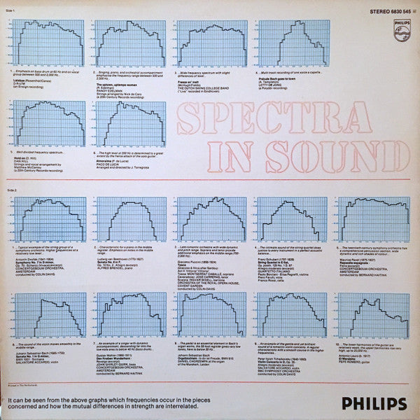 Various : Spectra In Sound (LP, Comp)