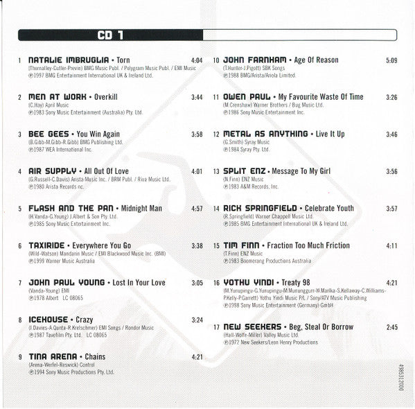 Various : Down Under The Best Australian Rock (2xCD, Comp)
