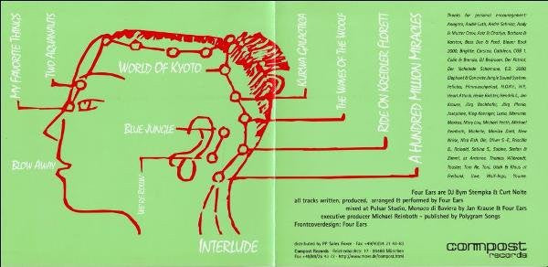 Four Ears : Kurwa Galactica (CD, Album)