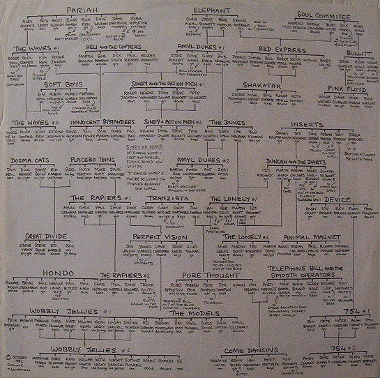 Various : Honey For Tea (A Selection Of Cambridge Bands) (LP, Comp)