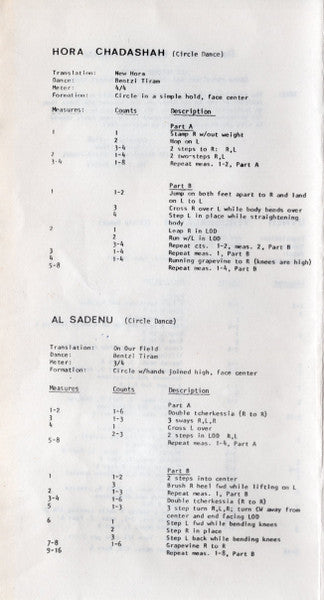 Various : Israeli Folk Dances Of Benzi Tiram (LP)