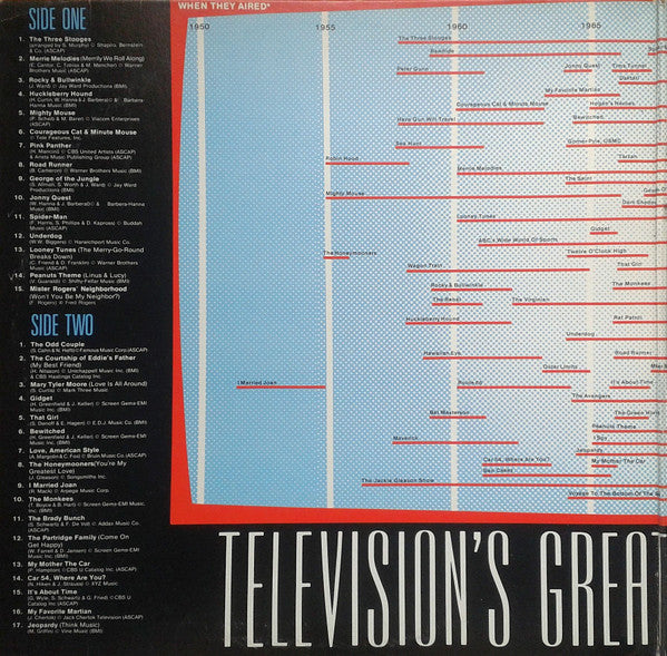 Various : Television's Greatest Hits, Volume II - (65 More TV Themes From The 50's & 60's) (2xLP, Comp)