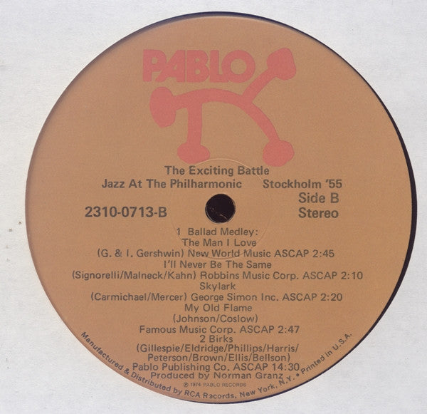 Various : The Exciting Battle J.A.T.P. Stockholm ’55 (LP, Album)