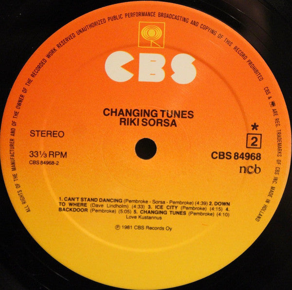 Riki Sorsa : Changing Tunes (LP, Album, RE)
