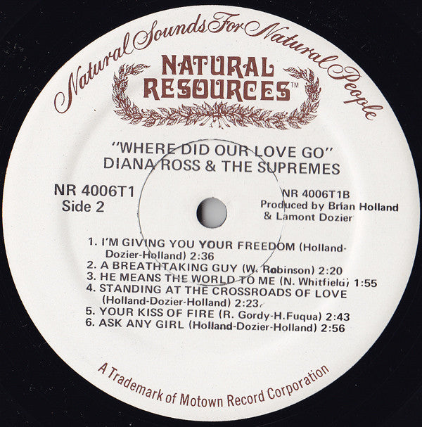 The Supremes : Where Did Our Love Go (LP, Album, RE)