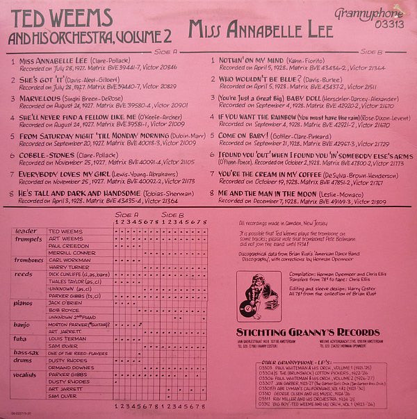 Ted Weems And His Orchestra : Volume 2 - Miss Annabelle Lee (LP, Comp)