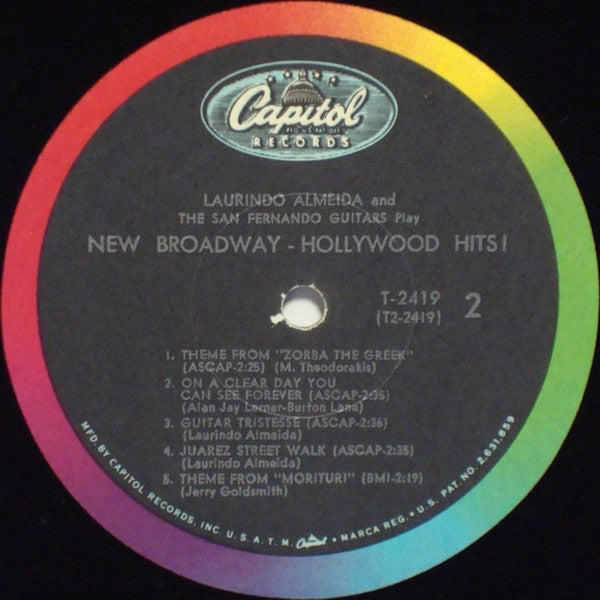 Laurindo Almeida And The San Fernando Guitars : New Broadway-Hollywood Hits (LP, Album, Mono)