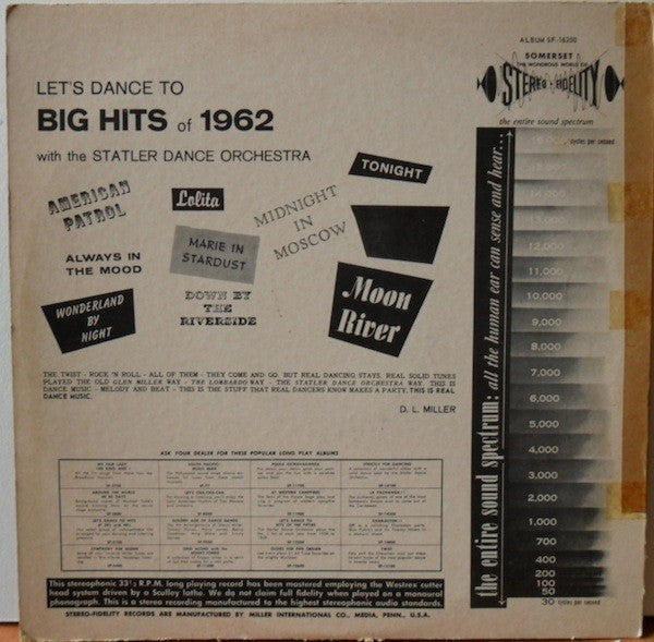 The Statler Dance Orchestra : Let's Dance To Big Hits 1962 (LP)