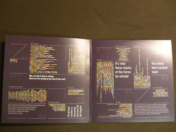 Breton : Other People's Problems (LP, Album, Cle)