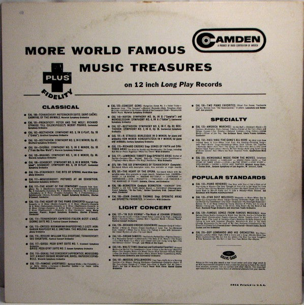 Tony Pastor : The Tony Pastor Style (LP, Mono)