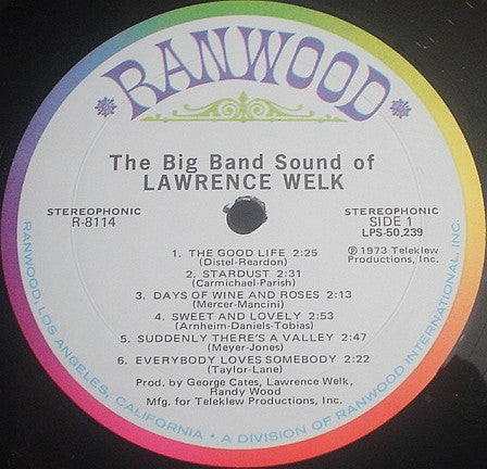 Lawrence Welk : The Big Band Sound Of Lawrence Welk (LP, Album, Mon)