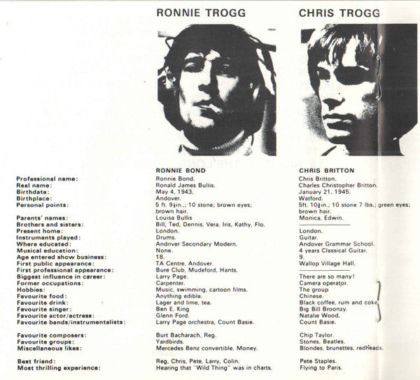 The Troggs : From Nowhere (CD, Album, RE)