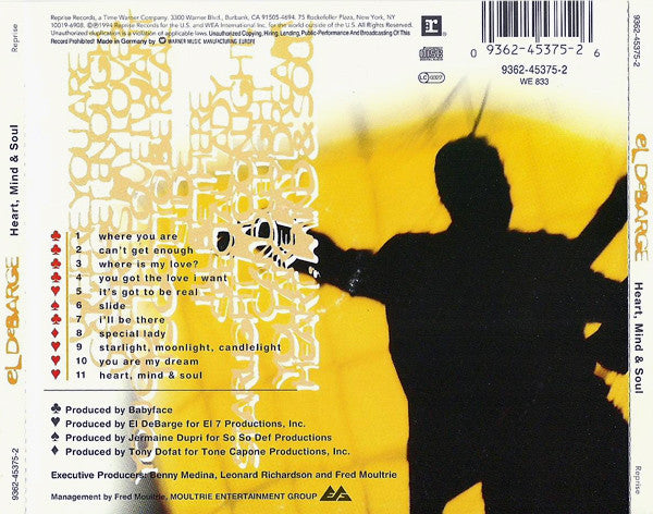 El DeBarge : Heart, Mind & Soul (CD, Album)