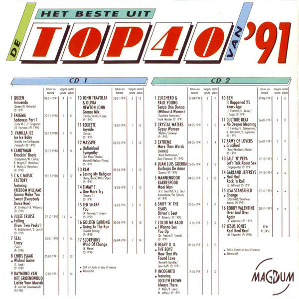 Various : Het Beste Uit De Top 40 Van '91 (2xCD, Comp)
