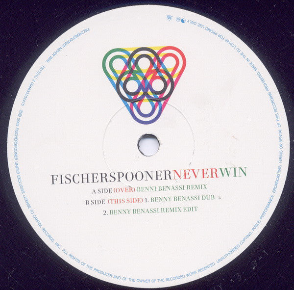 Fischerspooner : Never Win (12", Promo)