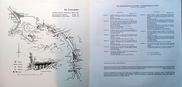 Johannes C. Klossek : Von Vordernberg Nach Eisenerz Die Erzbergbahn In Stereo (LP)