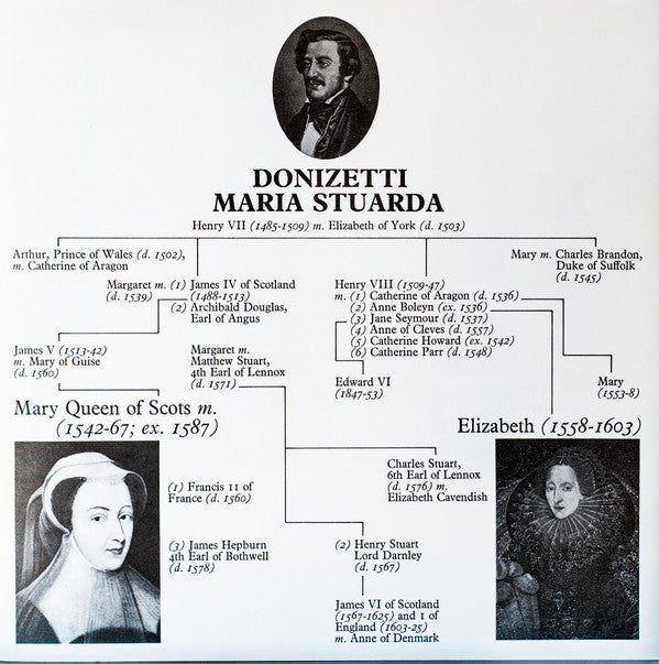 Gaetano Donizetti / Joan Sutherland, Luciano Pavarotti, Huguette Tourangeau, James Morris (5), Roger Soyer, Orchestra Del Teatro Comunale Di Bologna, Richard Bonynge : Maria Stuarda (3xLP, Album + Box)