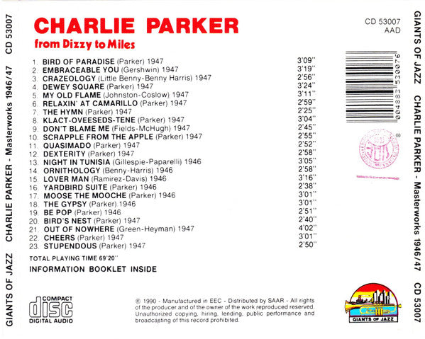 Charlie Parker : Masterworks 1946-1947 (CD, Comp)