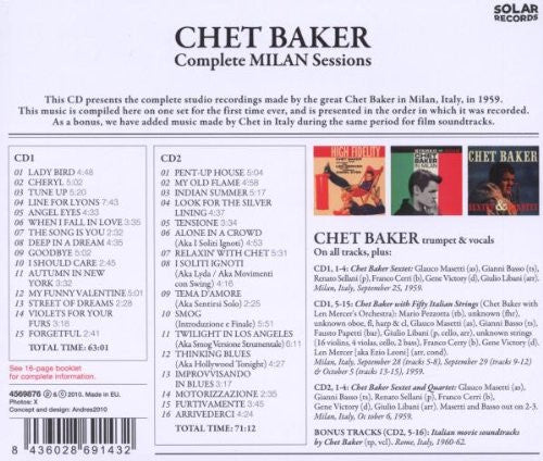 Chet Baker : Complete Milan Sessions (2xCD, Comp)