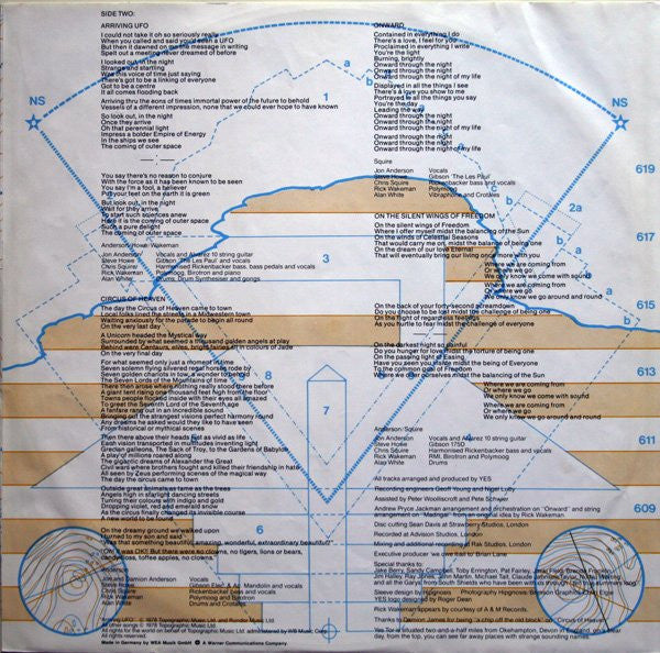 Yes : Tormato (LP, Album)