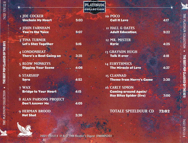 Various : The Best Pop Classics Of The 80s (CD, Comp)