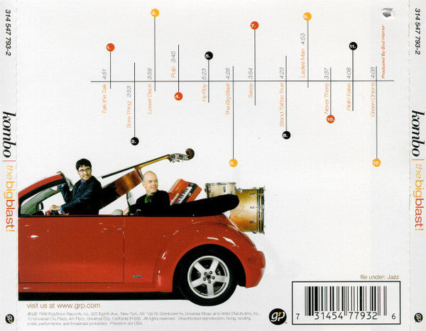 Kombo (3) : The Big Blast (HDCD, Album)