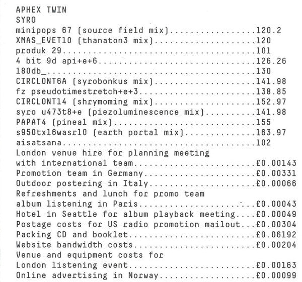Aphex Twin : Syro (CD, Album)
