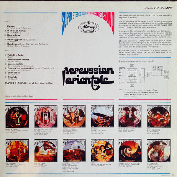 David Carroll & His Orchestra : Percussion Orientale (LP, Album)