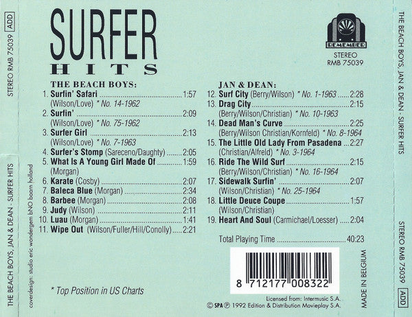The Beach Boys, Jan & Dean : Surfer Hits (CD, Comp)