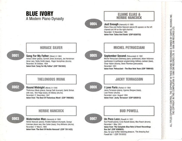 Various : Blue Notables Vol. 6 : Blue Ivory - A Modern Piano Dynasty (CD, Comp, Smplr)