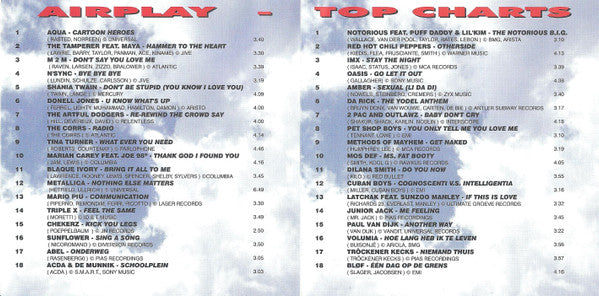 Various : Airplay Top Charts 3 2000 - Maart 2000 (2xCD, Comp, Unofficial)