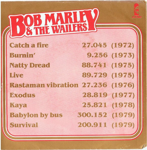 Bob Marley & The Wailers : Could You Be Loved (7", Single)