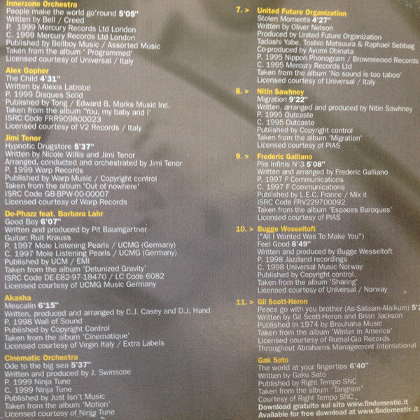 Various : Findomestic Jazz Experience Vol. 2 Today Sound (CD, Comp, Dig)