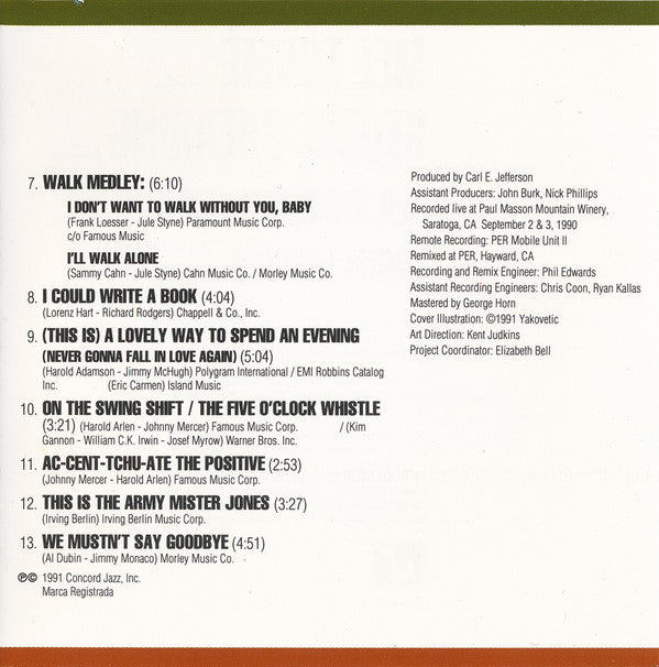 Mel Tormé / George Shearing : Mel & George "Do" World War II (CD, Album)