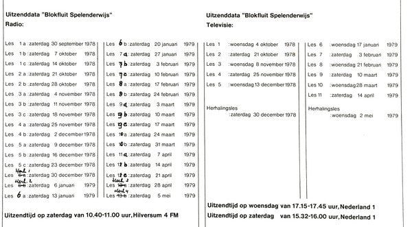 Jan Spaans : Blokfluit Spelenderwijs (LP, Album, Gat)