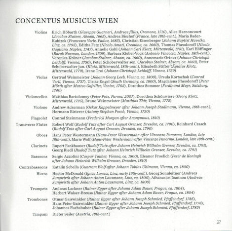 Ludwig van Beethoven, Nikolaus Harnoncourt, Concentus Musicus Wien : Symphonies 4 & 5 (CD, Album)