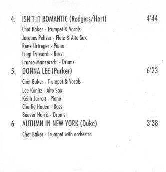 Chet Baker : Autumn In New York (CD, Comp)