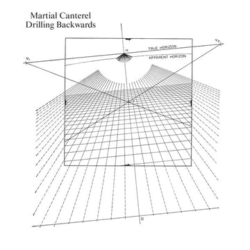 Martial Canterel : Drilling Backwards (LP, Album, RE)